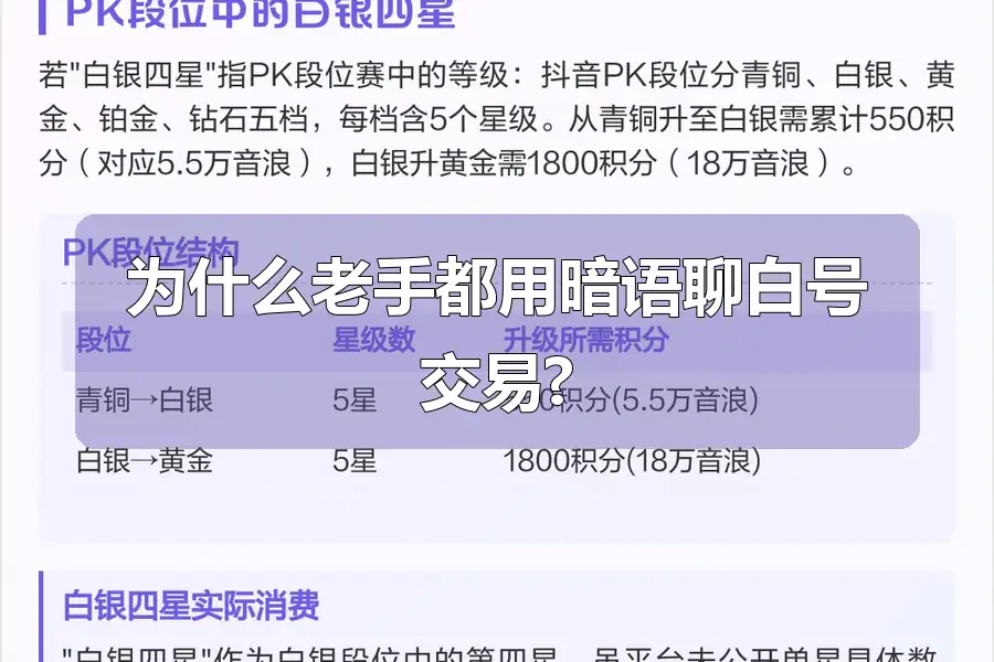 为什么老手都用暗语聊白号交易?